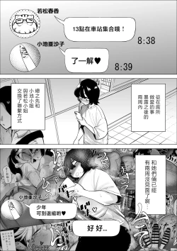 Page 6 of Manbiki Shounen to Part no Hitozuma 3