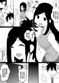 Page 1 of Saimin Sakurai Ecchi Manga | 催眠樱井涩涩的漫画