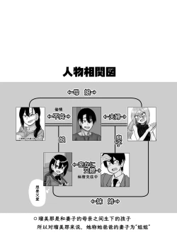 Page 4 of にらみっ子工場おまけ本 父娘愛人契約if