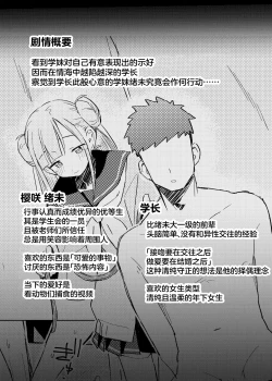 Page 2 of Jitsu Wa Senpai No Koto Ga | 其实我对学长…