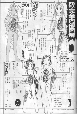 Page 54 of Hontou ni Atta Megami no Hanashi