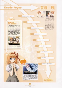 Page 71 of SHUFFLE! Visual Fan Book