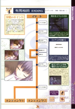 Page 69 of Tsuki Kagerou renga syou