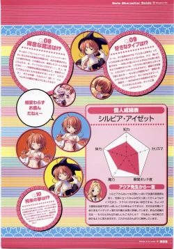 Page 23 of Majokko A La Mode - Visual Fan Book.rar