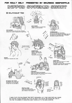 Page 2 of Nippon Syounen Short