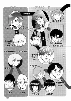 Page 183 of Kijyo Kanraku