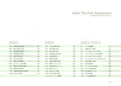 Page 271 of Dendrobium