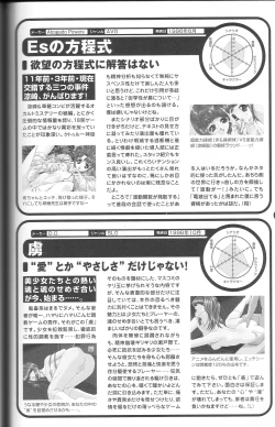 Page 129 of Magezine:Super Beautiful Girls2000