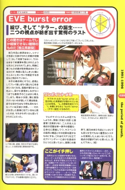 Page 19 of Magezine:Super Beautiful Girls2000