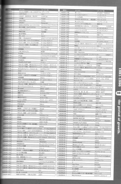 Page 73 of Magezine:Super Beautiful Girls2000