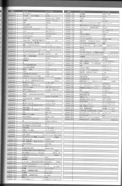 Page 79 of Magezine:Super Beautiful Girls2000