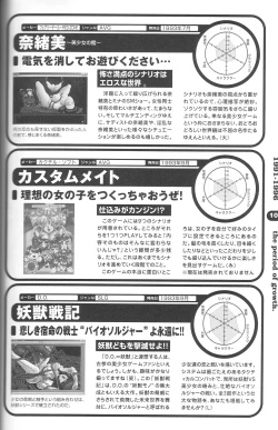 Page 97 of Magezine:Super Beautiful Girls2000