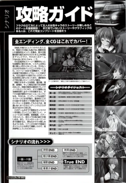 Page 122 of C/On THE BEST Handle with Care... OFFICIAL FAN BOOK