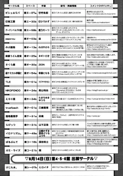 Page 421 of COMIC Tenma 2011-08