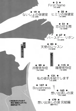 Page 208 of Red Corolla Shokai Genteiban