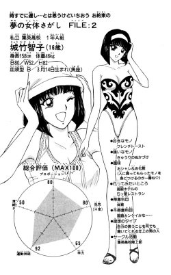 Page 86 of Shocking Boy Original