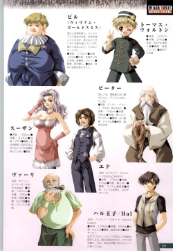 Page 25 of ちぇりーそふと設定原画集2