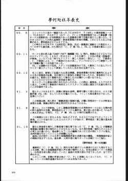 Page 24 of Neko to Futon