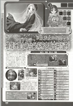 Page 107 of Rune official Nonohara Miki artworks