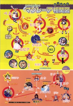 Page 73 of Rune official Nonohara Miki artworks