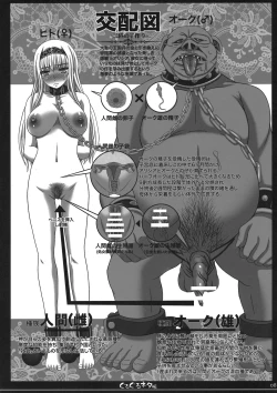 Page 8 of Shiawase no Katachi no Guruguru Netachou 77+1