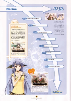 Page 69 of Shuffle! - Visual Fan Book