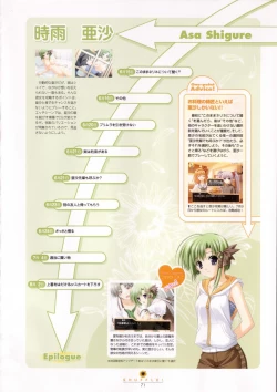 Page 71 of Shuffle! - Visual Fan Book