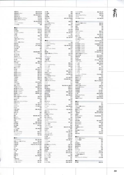 Page 241 of DaibanchouDaibanchou Capture Guide Book