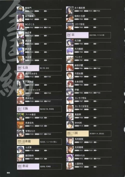 Page 54 of DaibanchouDaibanchou Capture Guide Book