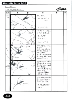 Page 48 of Minasika Works Vol.2 "LOVERS" Ekonte-shuu