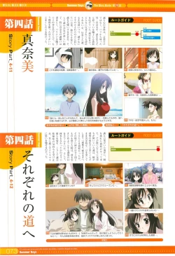 Page 43 of SummerDays Visual Guide Book
