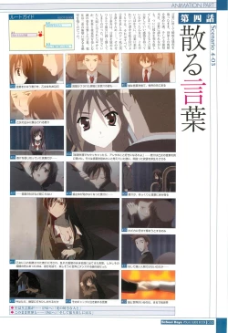 Page 52 of School Days Visual Guide Book