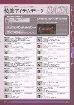 Page 247 of 神採りアルケミーマイスター パーフェクトガイドブック