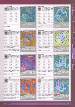 Page 251 of 神採りアルケミーマイスター パーフェクトガイドブック