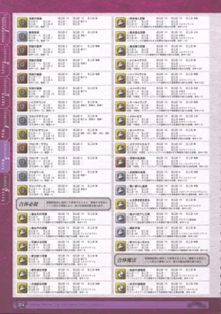 Page 276 of 神採りアルケミーマイスター パーフェクトガイドブック