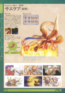 Page 28 of 神採りアルケミーマイスター パーフェクトガイドブック