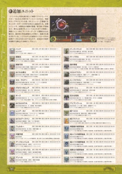 Page 306 of 神採りアルケミーマイスター パーフェクトガイドブック