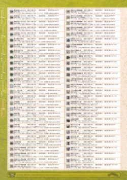 Page 308 of 神採りアルケミーマイスター パーフェクトガイドブック