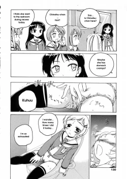 Page 130 of Round Shell