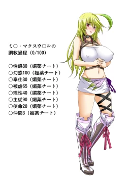 Page 4 of Choukyougo no Milla to H Zanmai