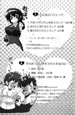 Page 117 of Hyakka Ran Ran