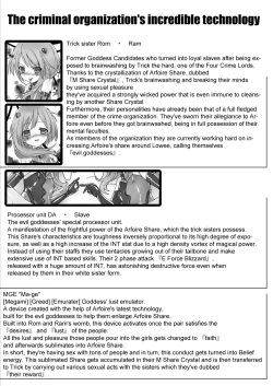 Page 15 of Sister Trick