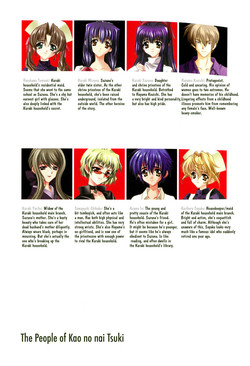 Download Kao no nai Tsuki Comic Chaper 1 & 2