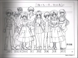 Page 4 of Animeation設定