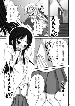 Page 2 of Loli Mio +α