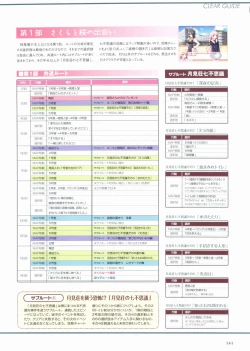 Page 146 of Sakura Sakura Visual Fan Book