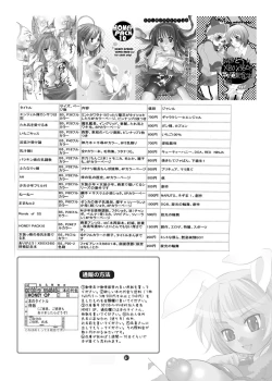 Page 56 of M-o. o Produce