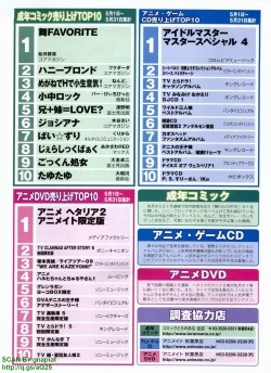 Page 47 of Pasocom Paradise 2009-08 Vol. 207