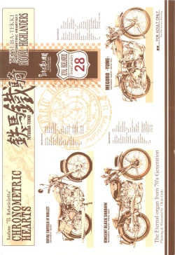 Page 28 of TETSUBA-TEKKI CHRONOMETRIC HEARTS#3 ROYAL HIGHLANDERS + Paper