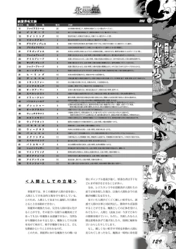 Page 128 of Zettai Reido - Eternal Pleasure